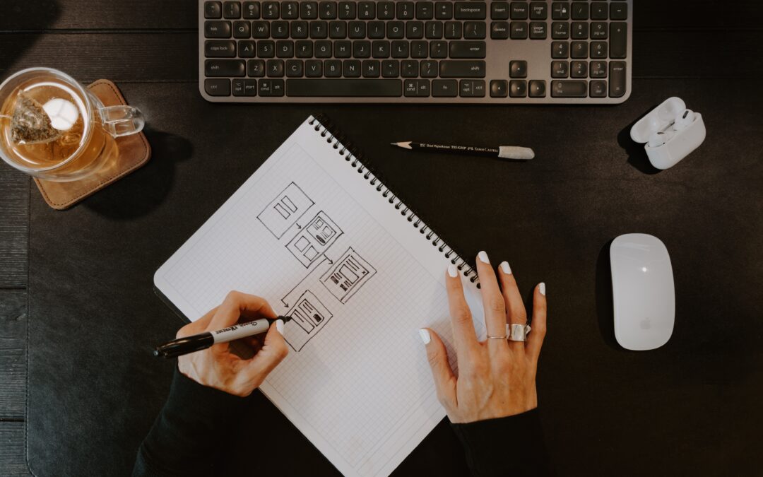 How to Automate Simple Tasks in 5 Mins or Less